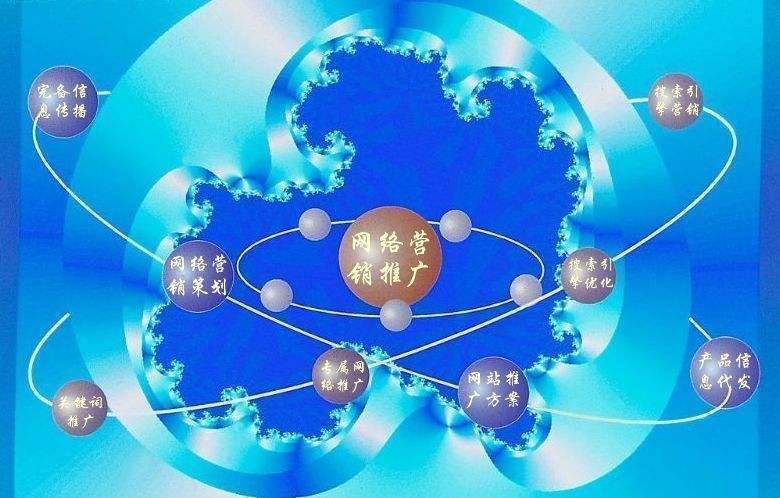 井冈山新媒体运营企业需要掌握的网络推广技巧有哪些